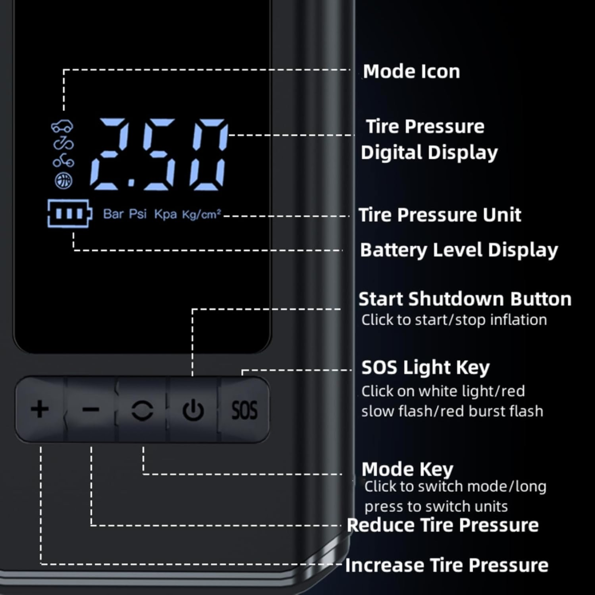 Miniatura 2 de Inflador digital multifuncional pd-42